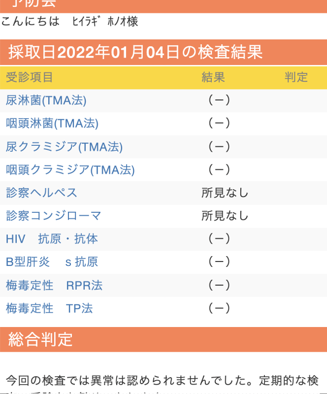 今月も異常なしです。